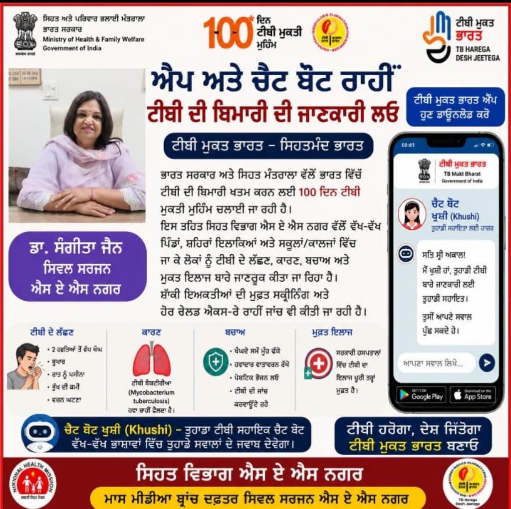 Civil Surgeon appeals to the public to use TB Mukt Bharat App All information regarding TB will be available on mobile